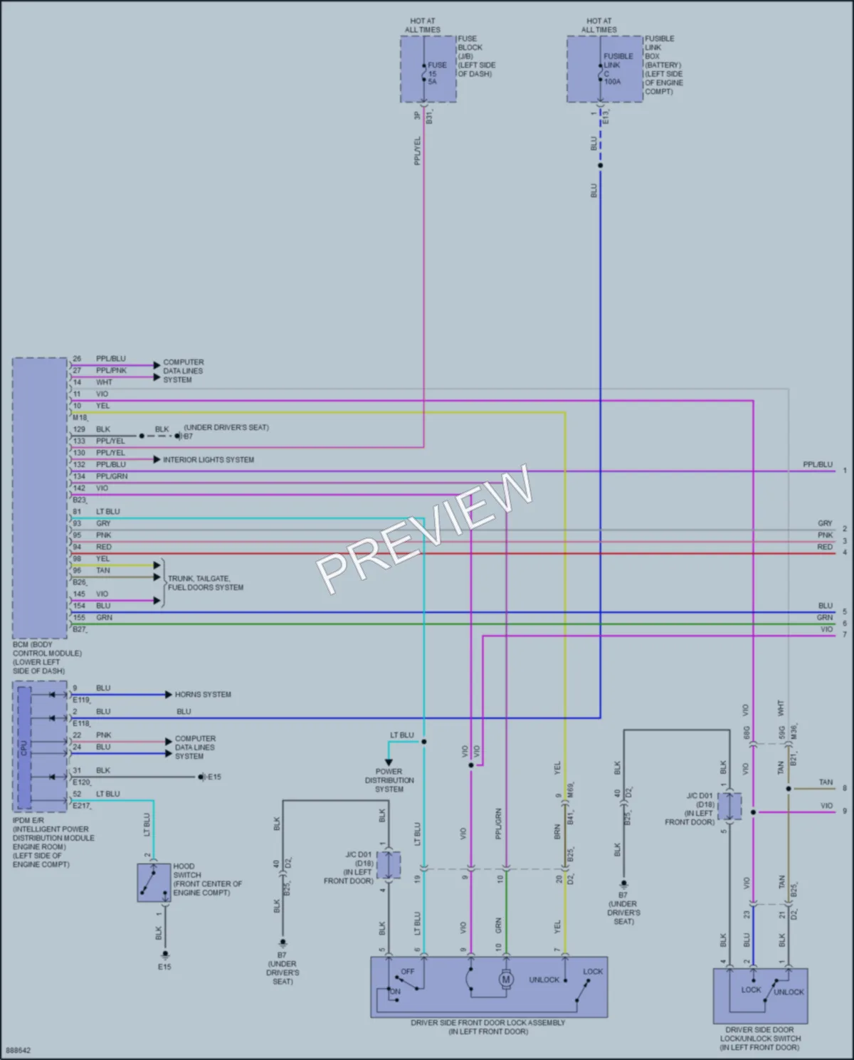 2024 Mitsubishi Outlander Power Door Locks wiring diagram preview