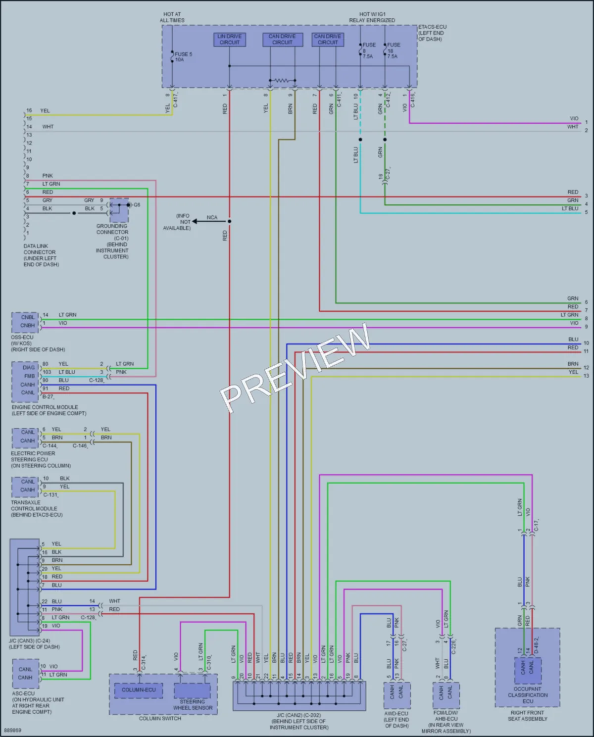2024 Mitsubishi OutlanderSport Computer Data Lines wiring diagram preview