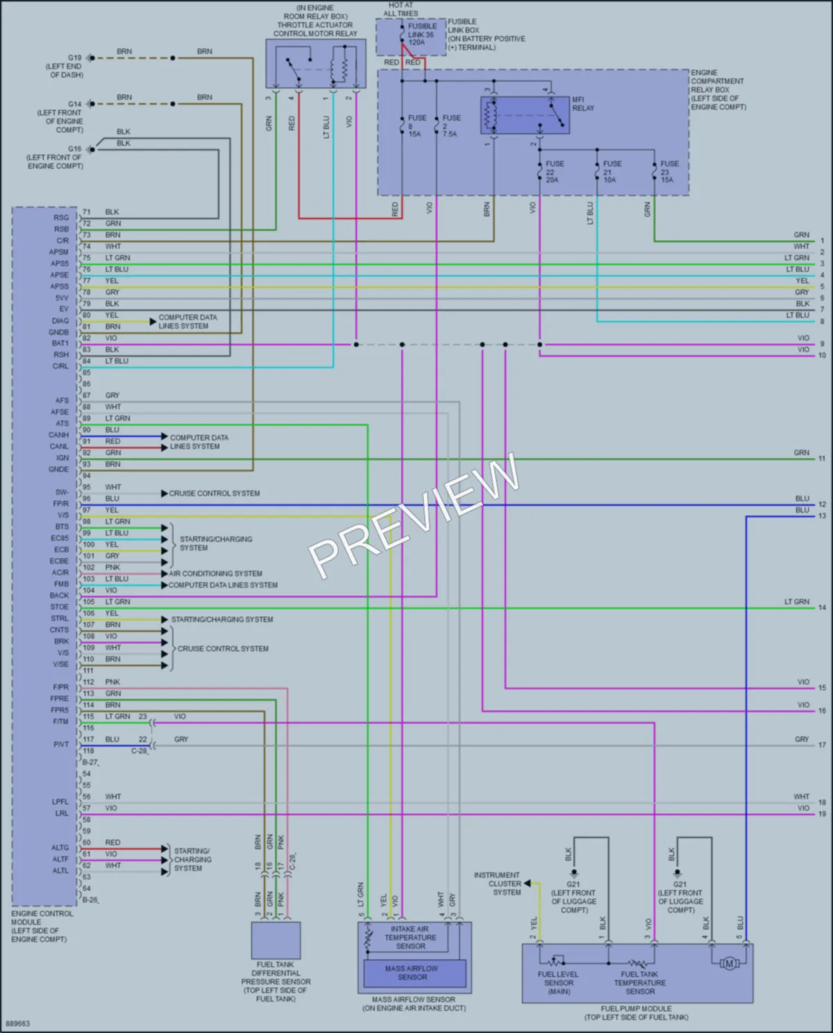 2024 Mitsubishi OutlanderSport Engine Performance wiring diagram preview