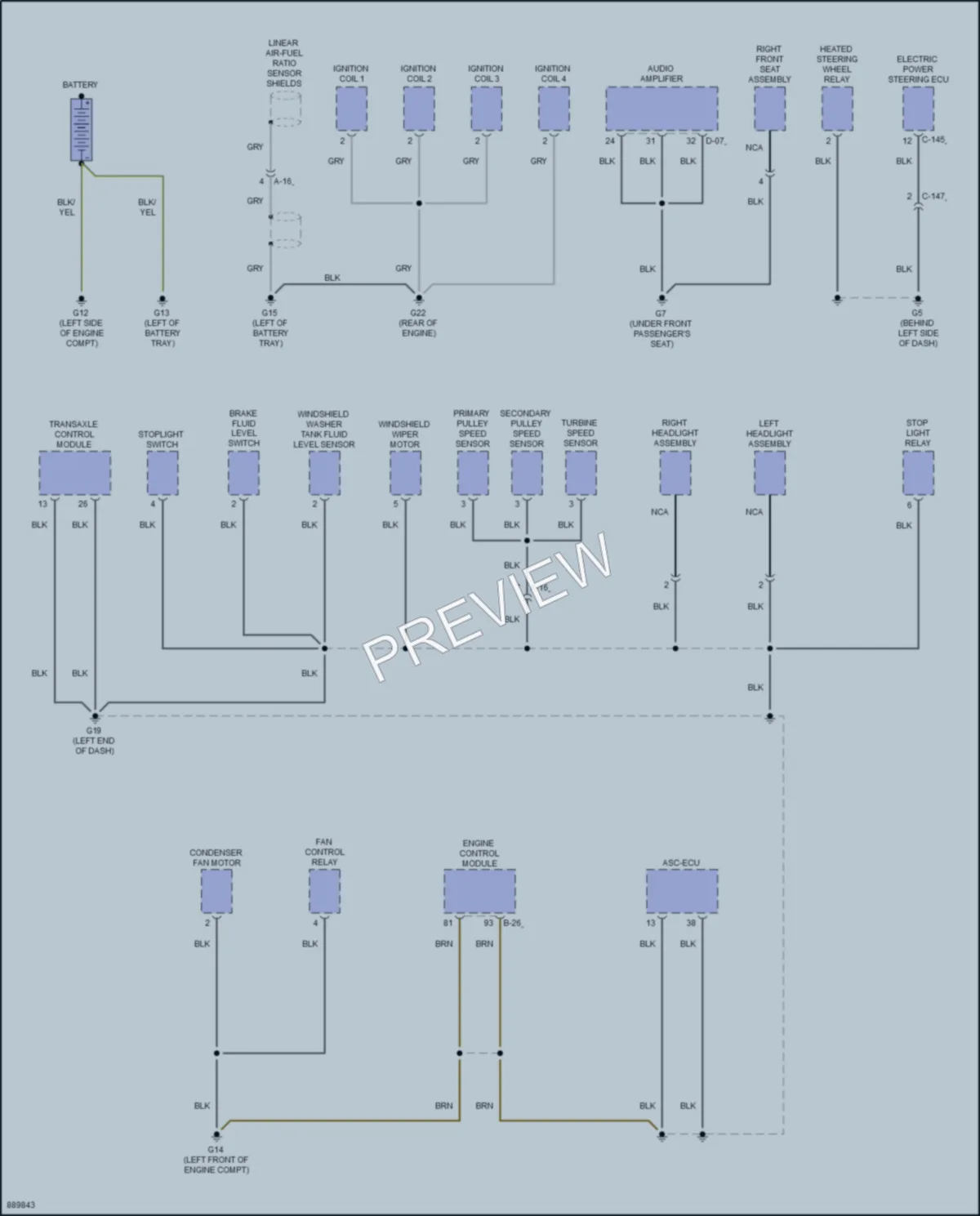 2024 Mitsubishi OutlanderSport Ground Distribution wiring diagram preview