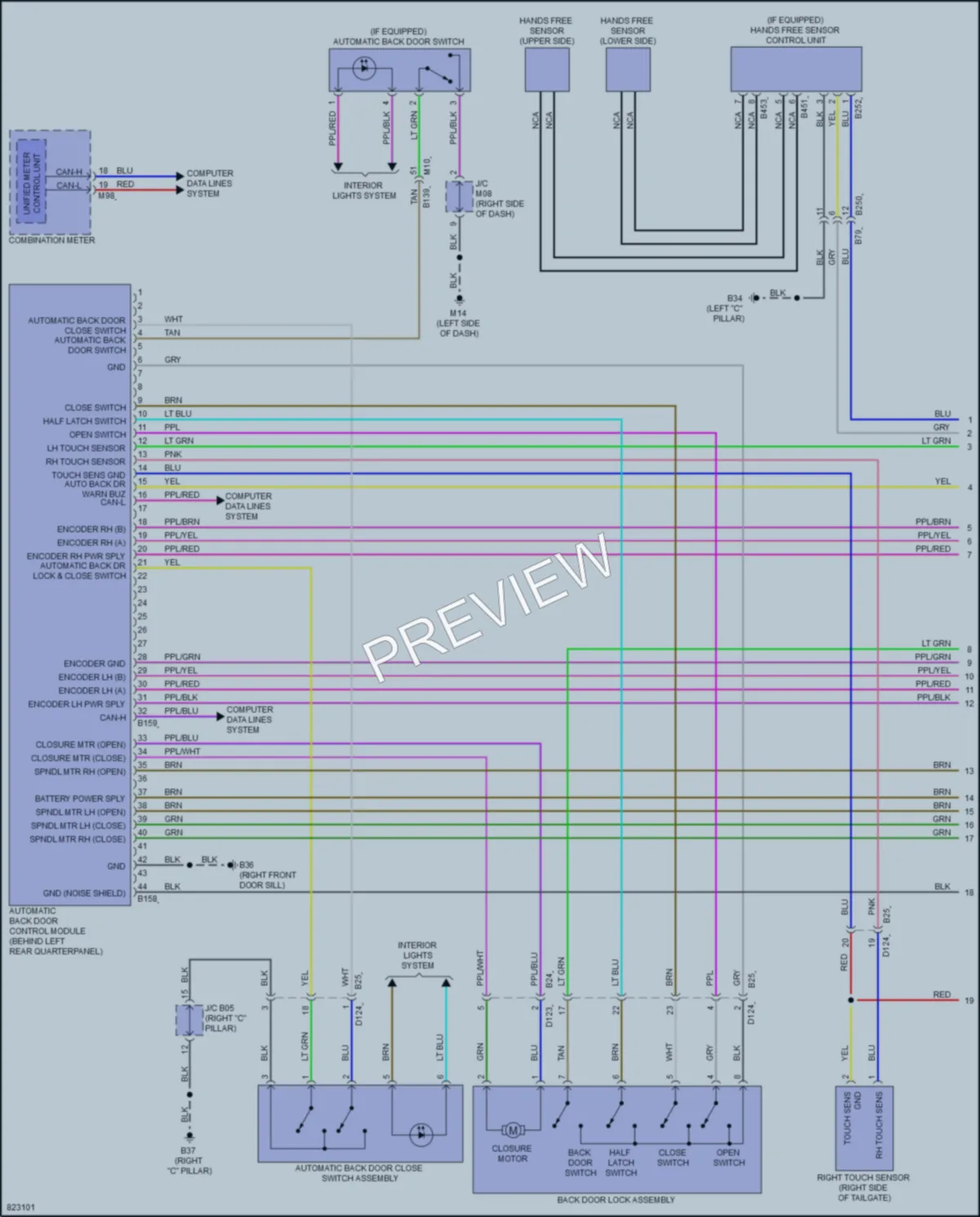 2024 Nissan Ariya Trunk Tailgate Fuel Door wiring diagram preview