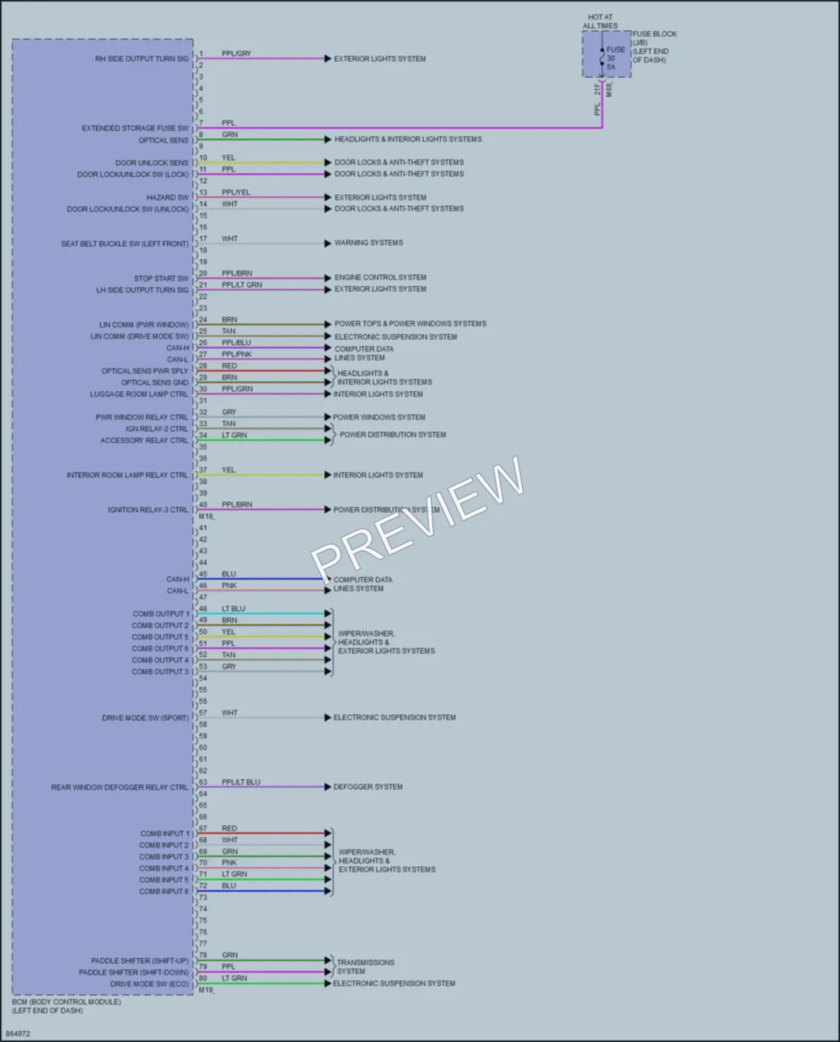 2024 Nissan Rogue Body Control Modules wiring diagram preview
