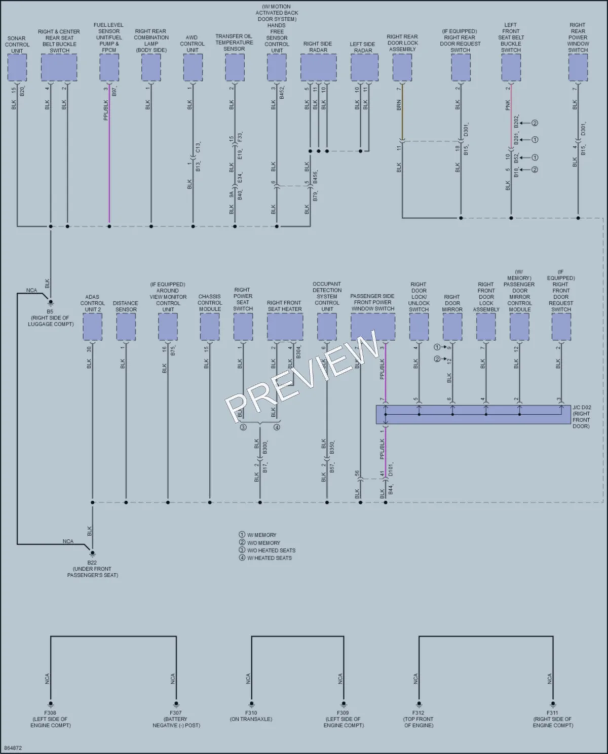 2024 Nissan Rogue Ground Distribution wiring diagram preview