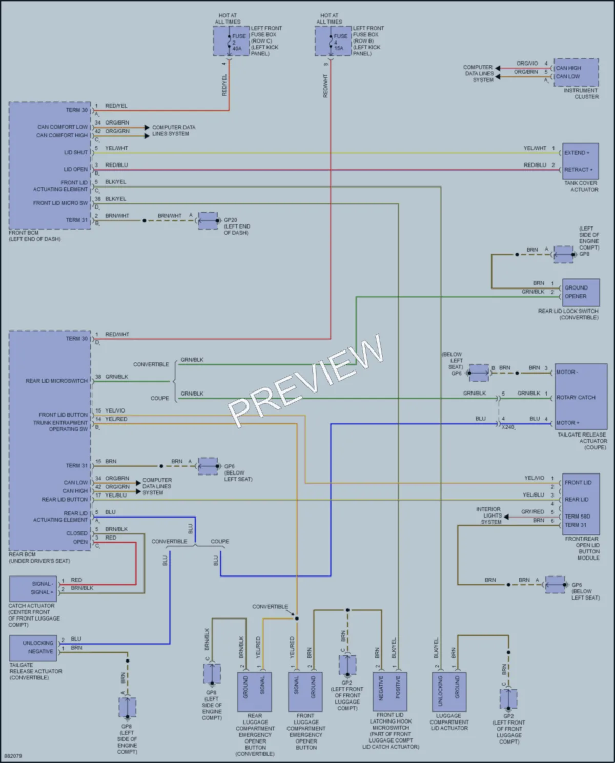 2024 Porsche 718Boxster Trunk Tailgate Fuel Door wiring diagram preview