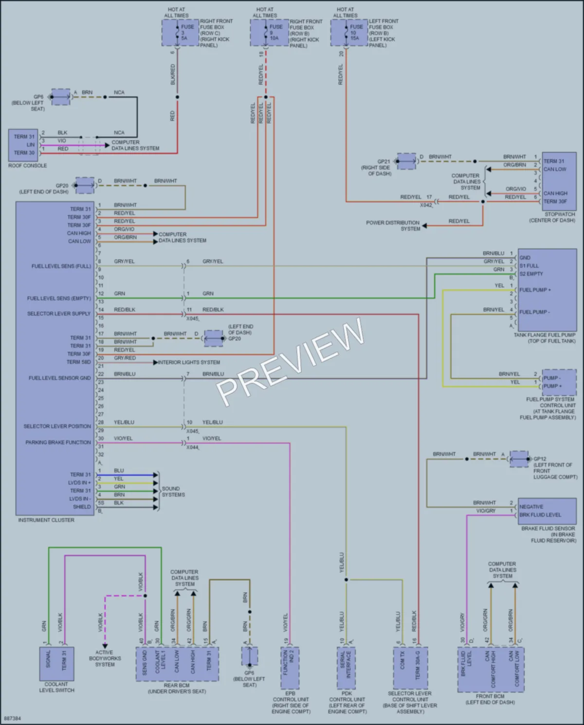 2024 Porsche 718Cayman Instrument Cluster wiring diagram preview