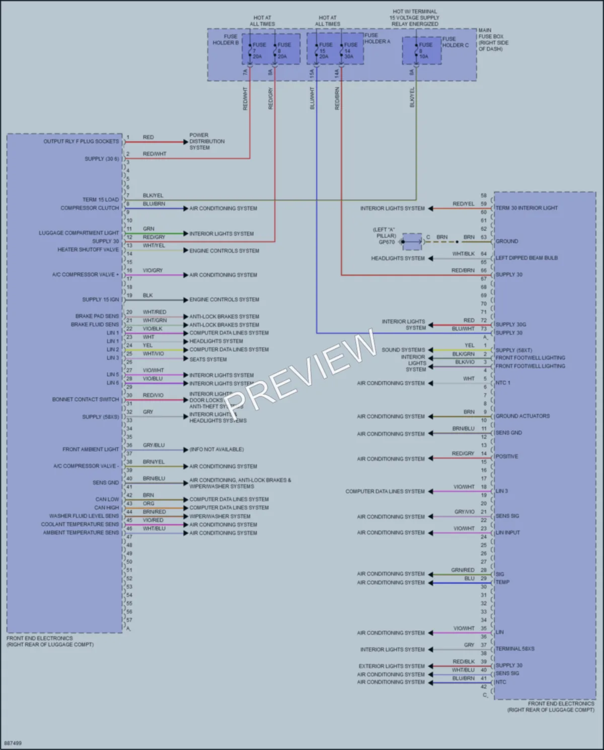 2024 Porsche 911 Body Control Modules wiring diagram preview
