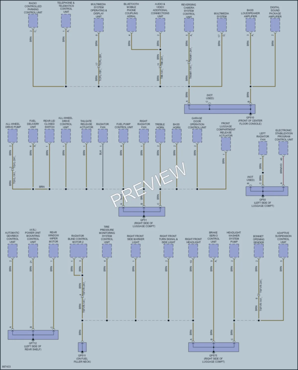 2024 Porsche 911 Ground Distribution wiring diagram preview