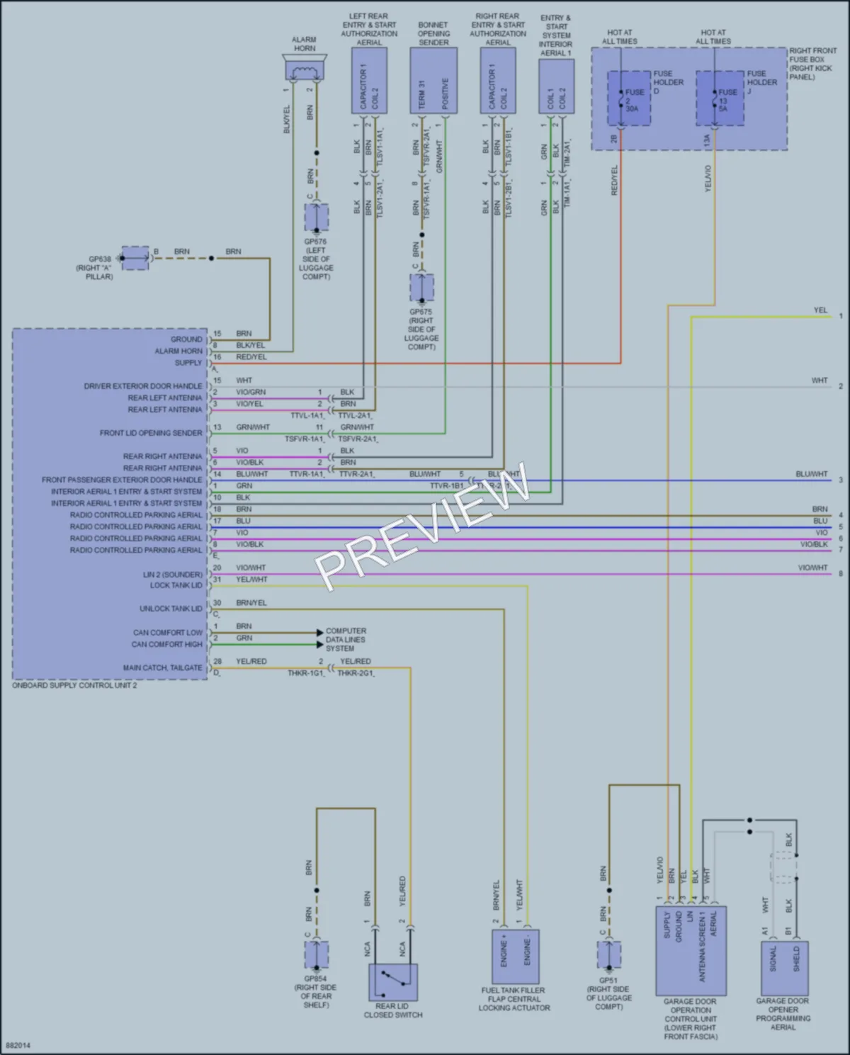 2024 Porsche 911 Power Door Locks wiring diagram preview