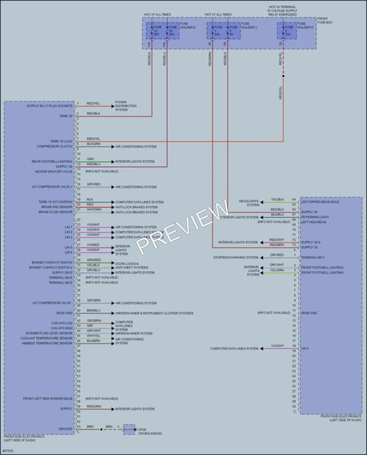 2024 Porsche Cayenne Body Control Modules wiring diagram preview