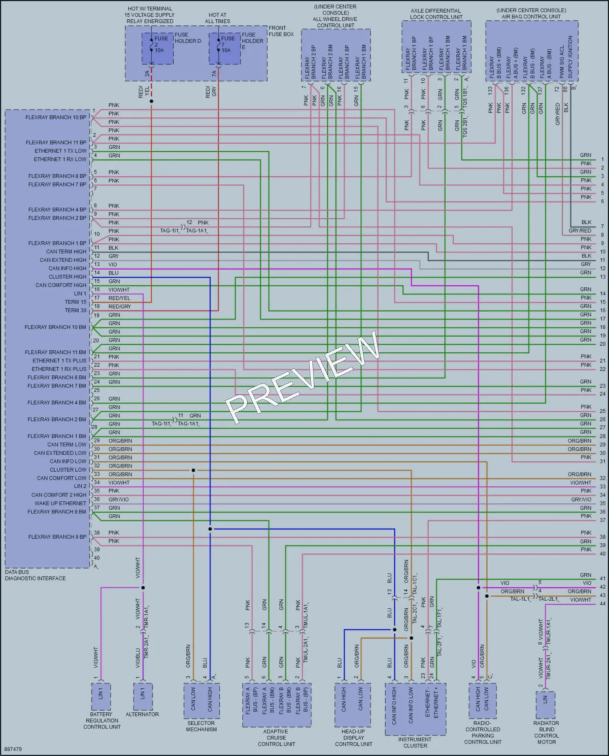 2024 Porsche Cayenne Computer Data Lines wiring diagram preview