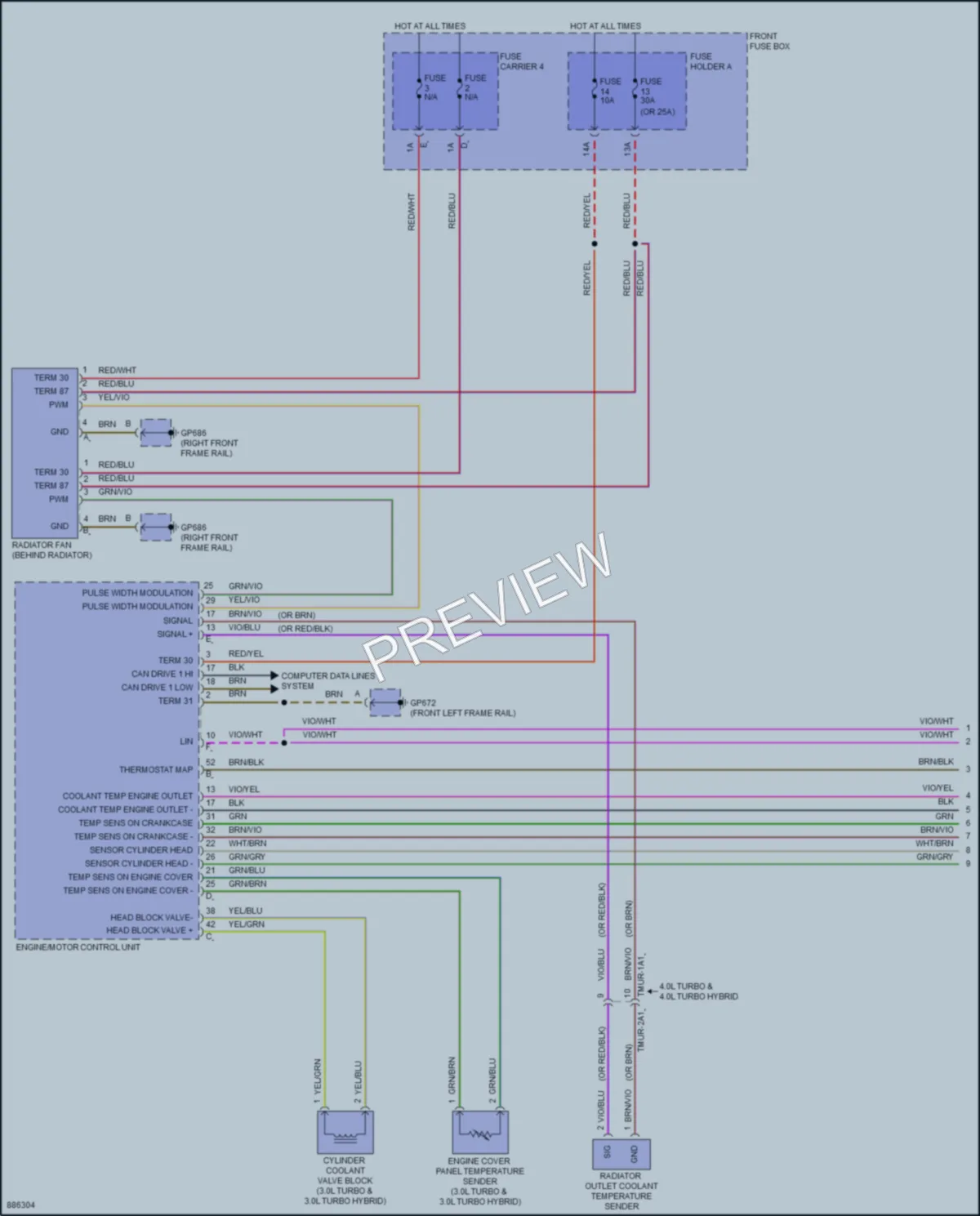 2024 Porsche Cayenne Cooling Fan wiring diagram preview