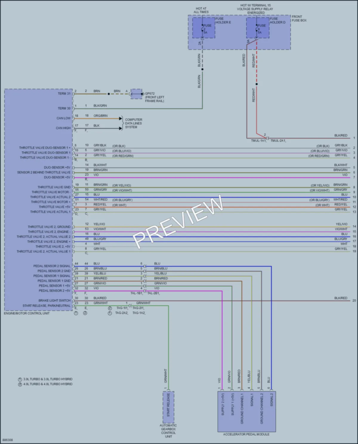 2024 Porsche Cayenne Cruise Control wiring diagram preview