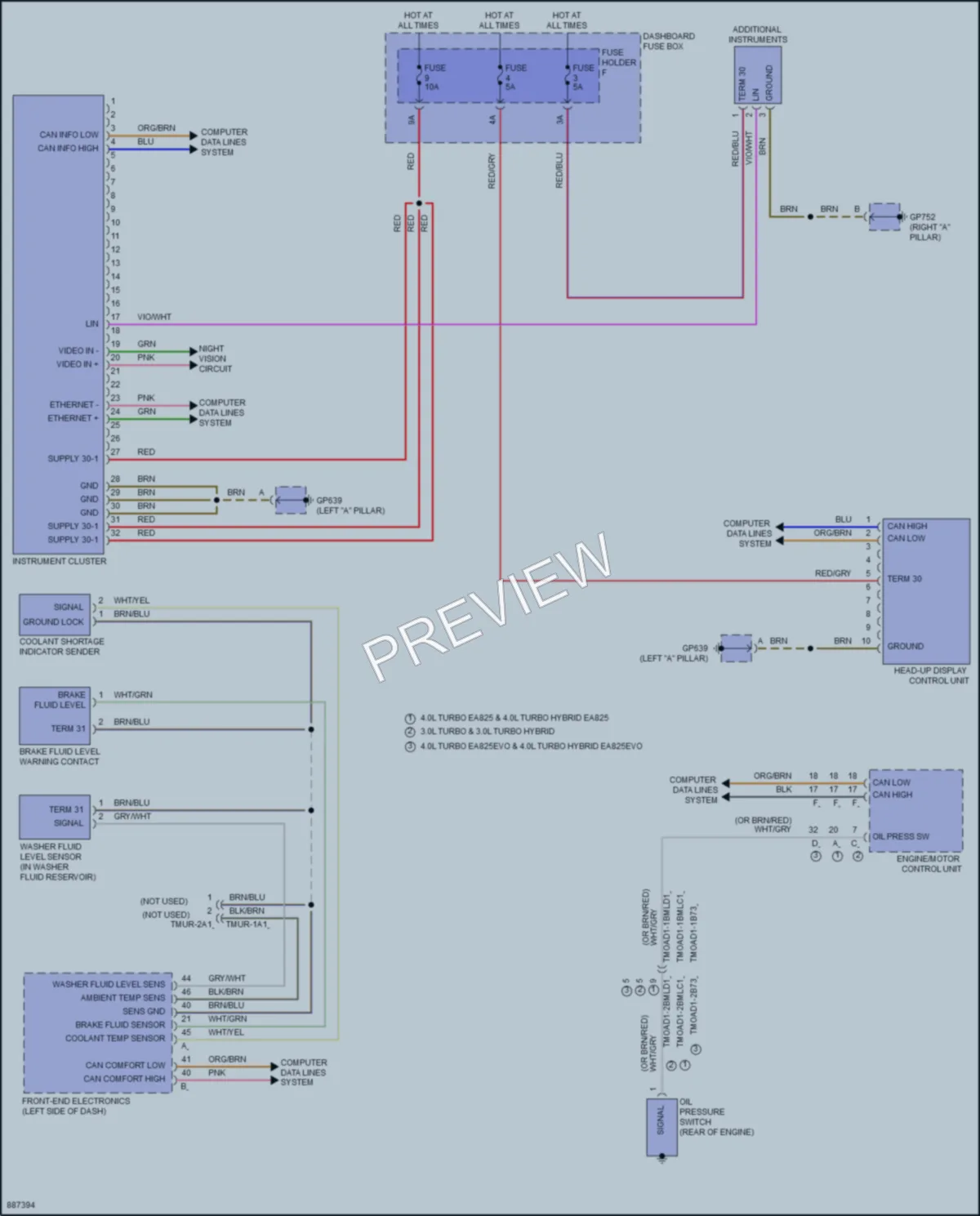 2024 Porsche Cayenne Instrument Cluster wiring diagram preview