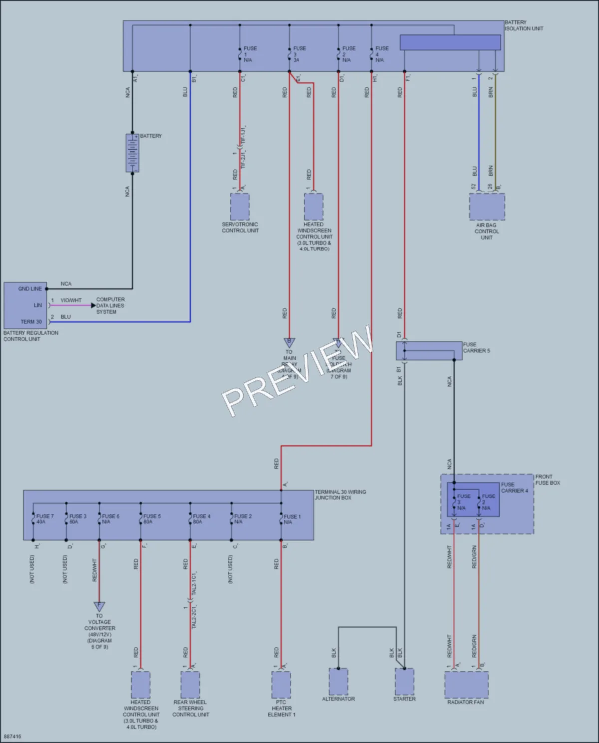 2024 Porsche Cayenne Power Distribution wiring diagram preview