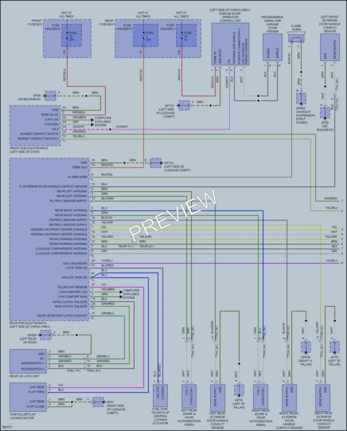 2024 Porsche Cayenne Power Door Locks wiring diagram preview