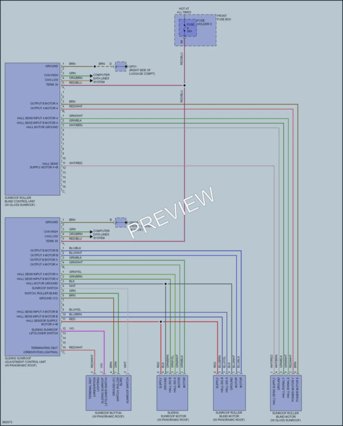 2024 Porsche Cayenne Power Top Sunroof wiring diagram preview