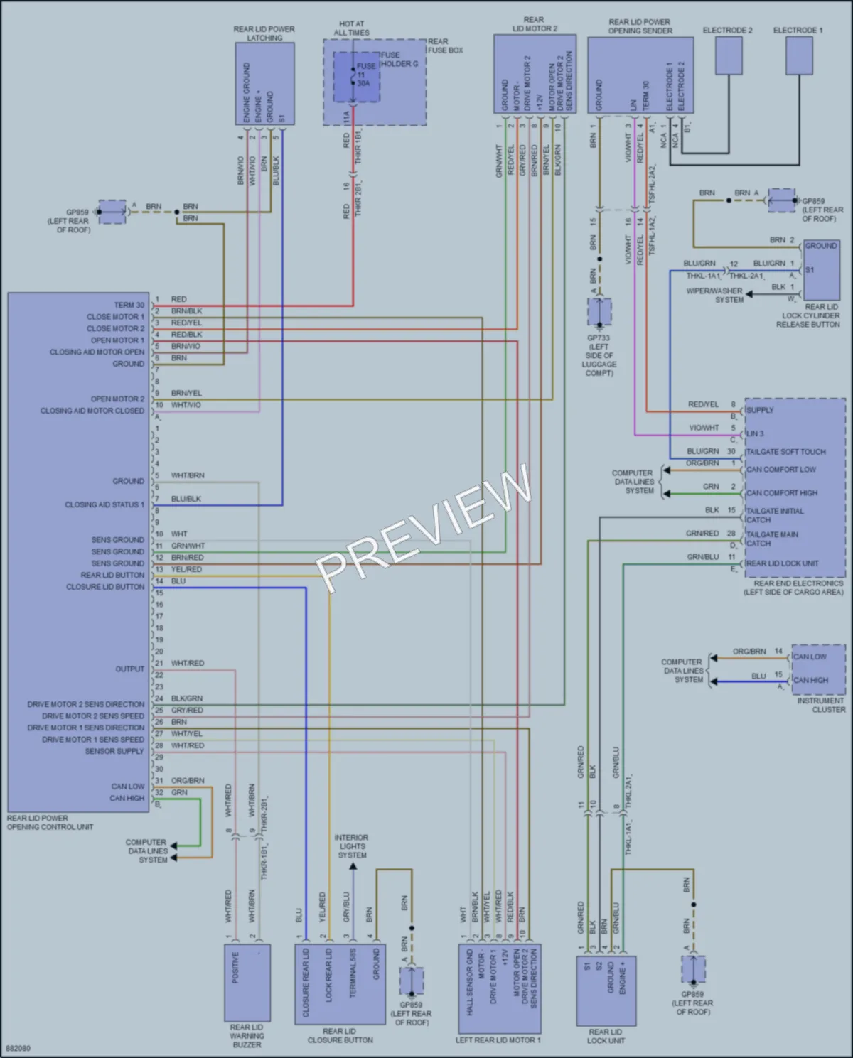 2024 Porsche Cayenne Trunk Tailgate Fuel Door wiring diagram preview