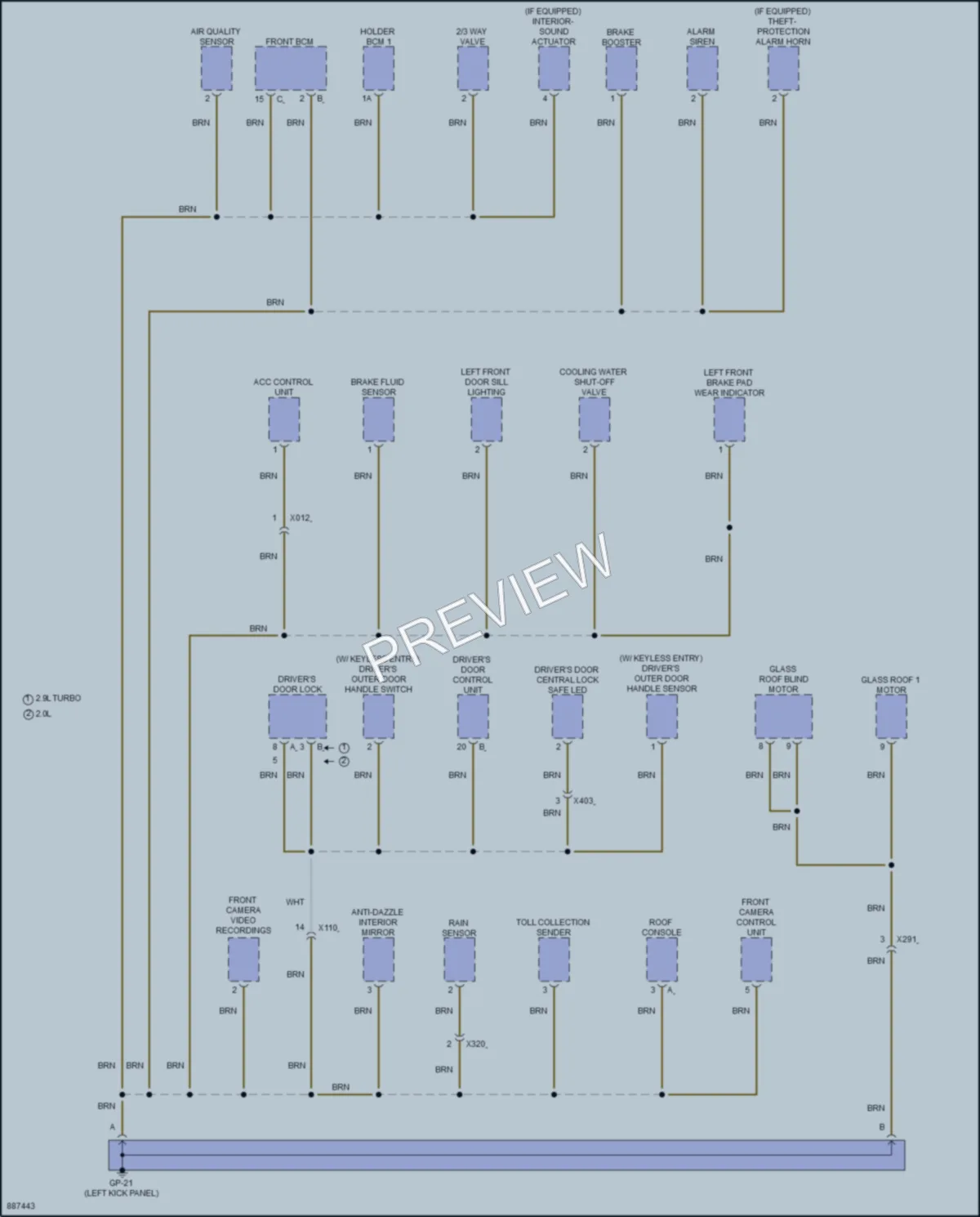 2024 Porsche Macan Ground Distribution wiring diagram preview