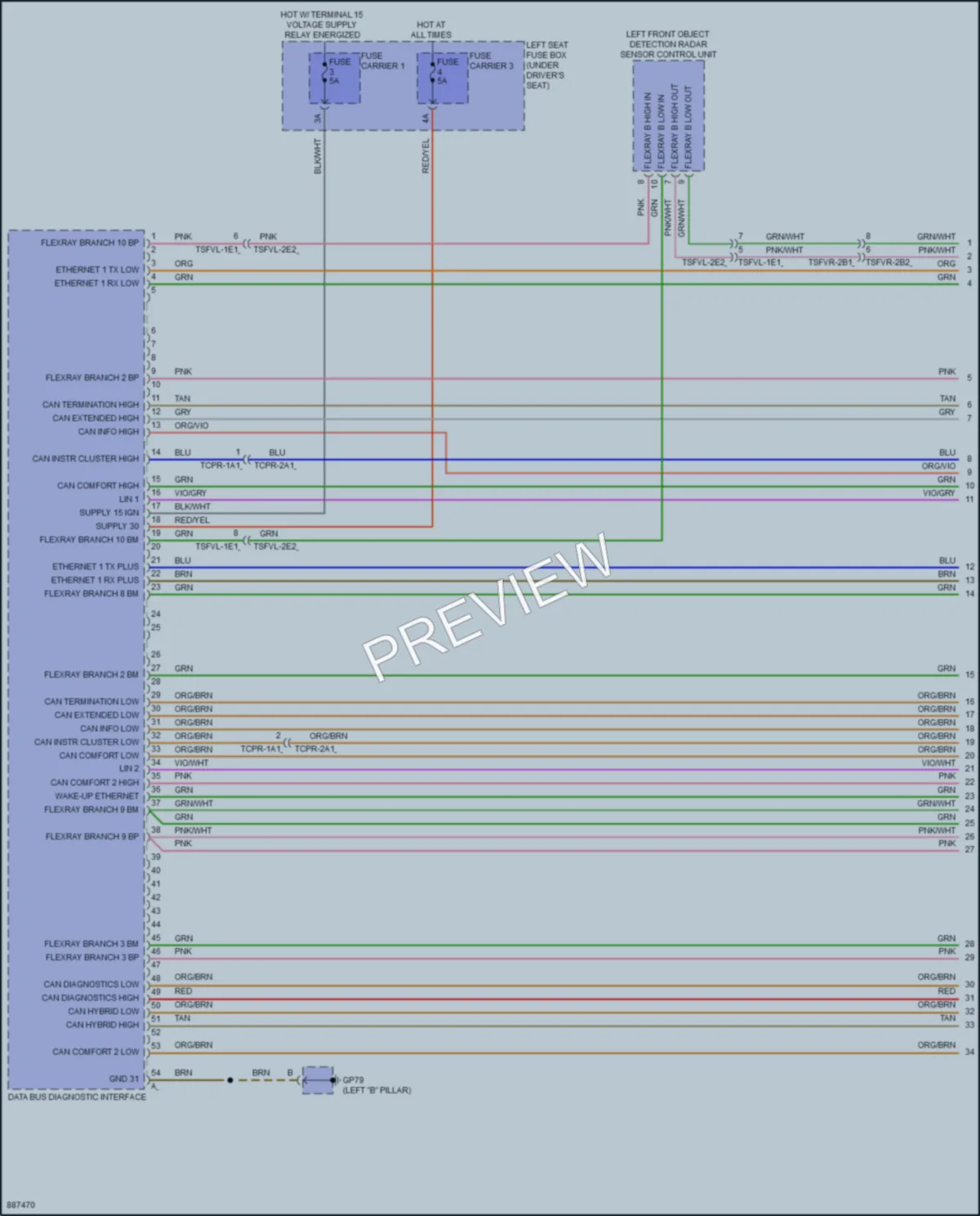 2024 Porsche Panamera Computer Data Lines wiring diagram preview