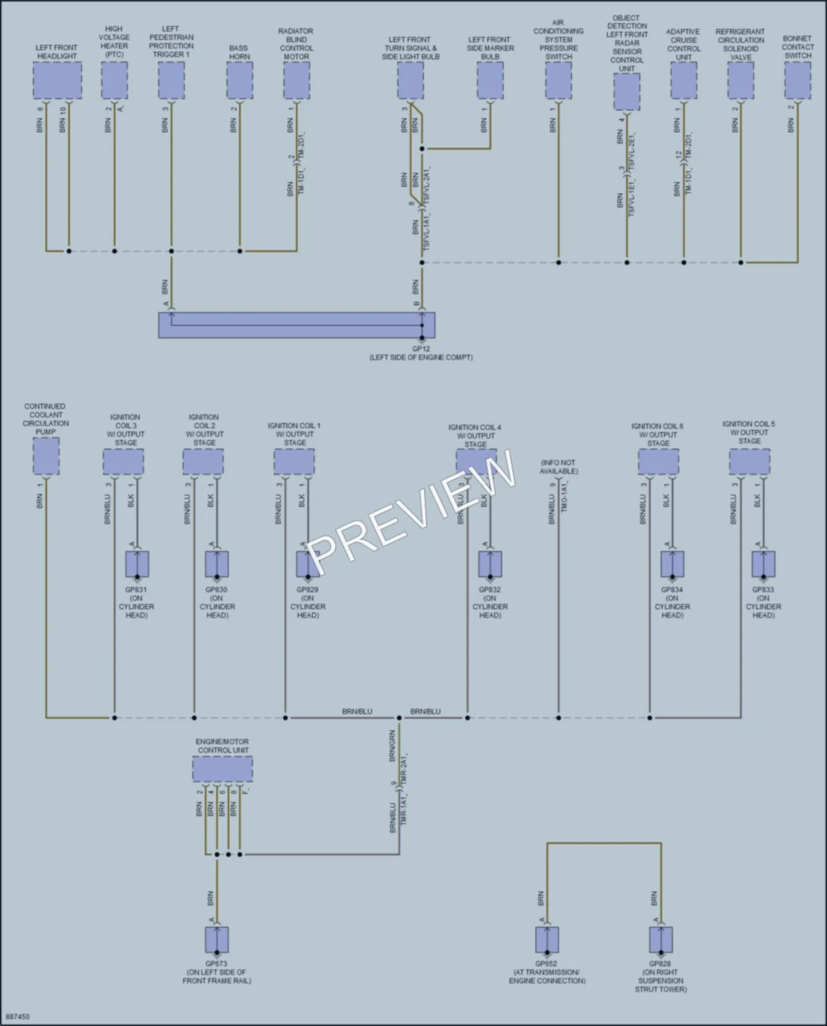 2024 Porsche Panamera Ground Distribution wiring diagram preview