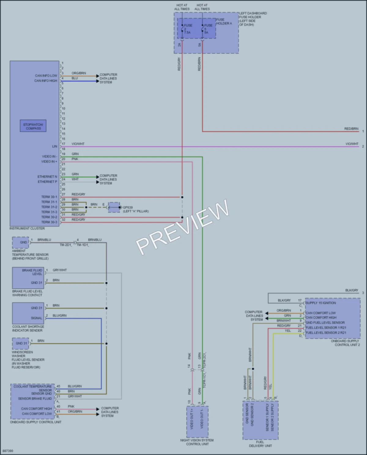 2024 Porsche Panamera Instrument Cluster wiring diagram preview