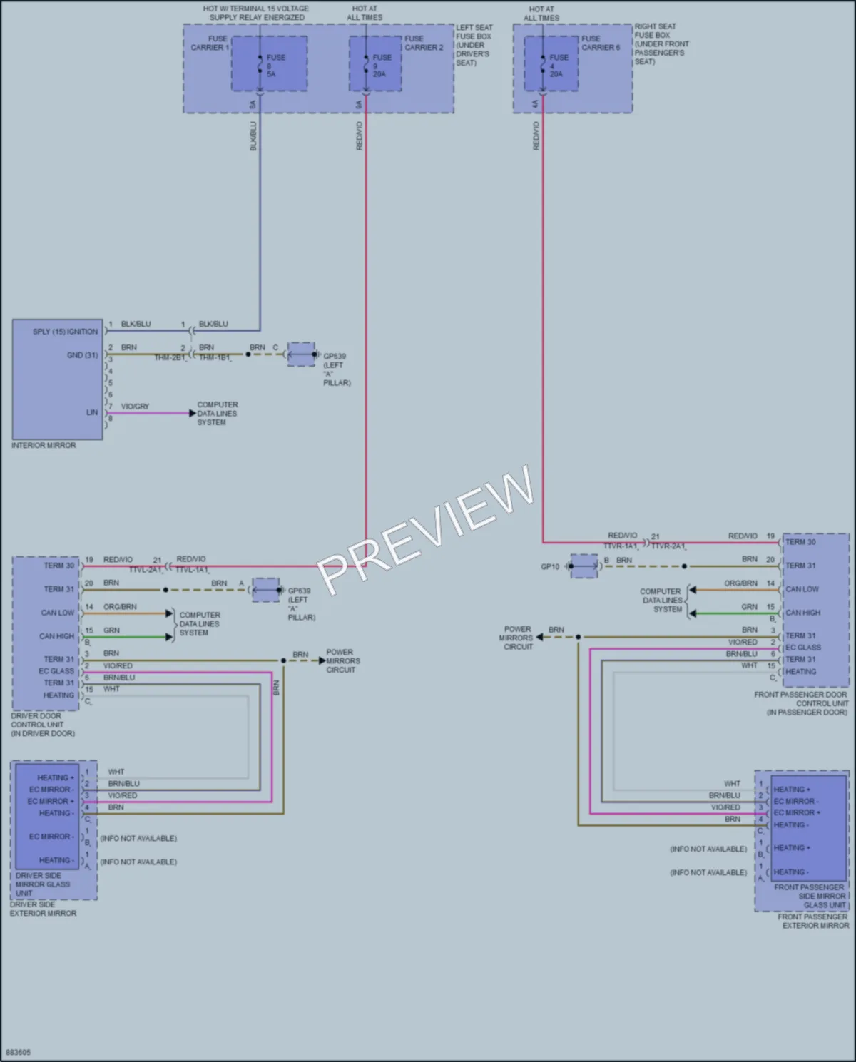 2024 Porsche Panamera Power Mirrors wiring diagram preview