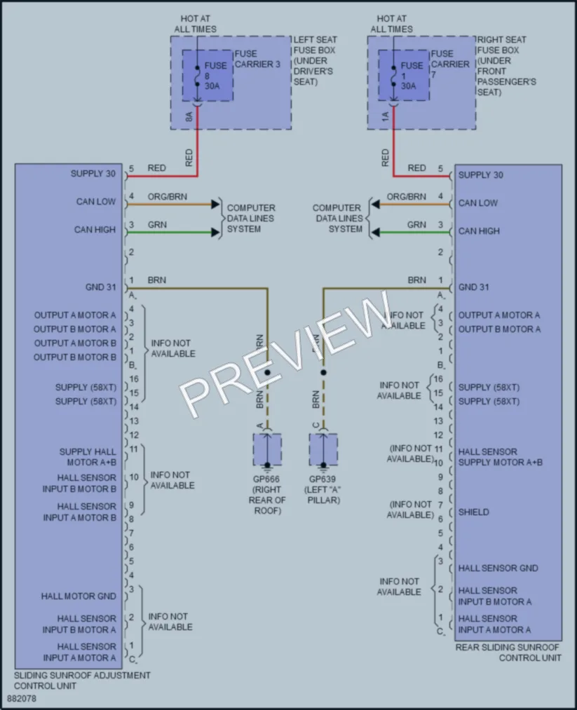 2024 Porsche Panamera Power Top Sunroof wiring diagram preview