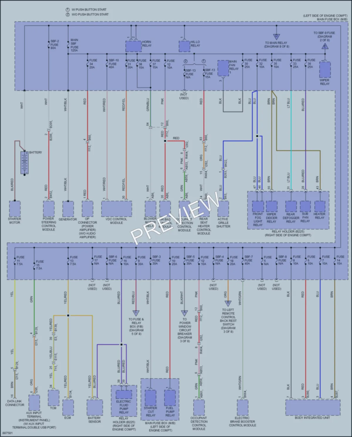 2024 Subaru Forester Power Distribution wiring diagram preview