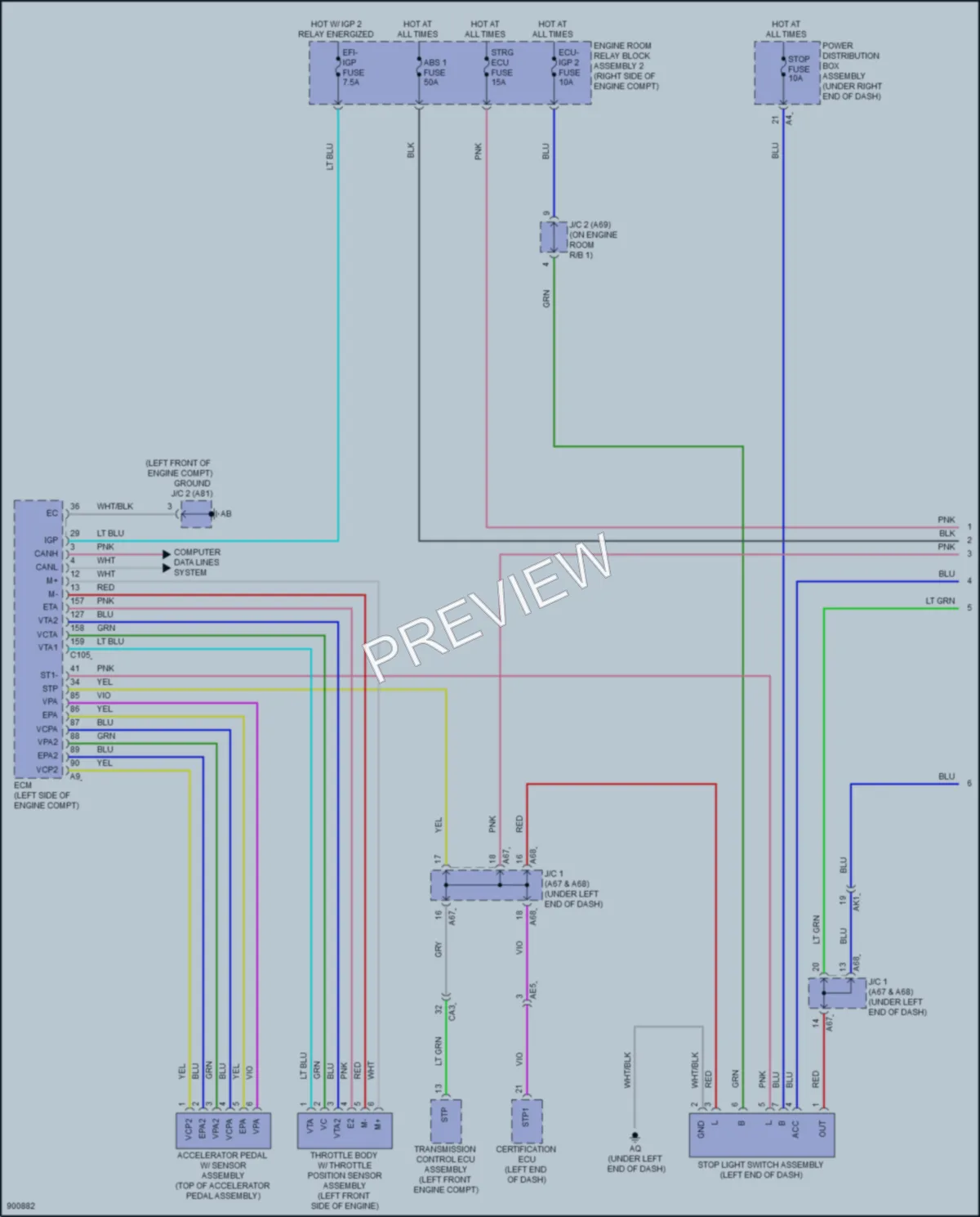 2024 Toyota LandCruiser Cruise Control wiring diagram preview