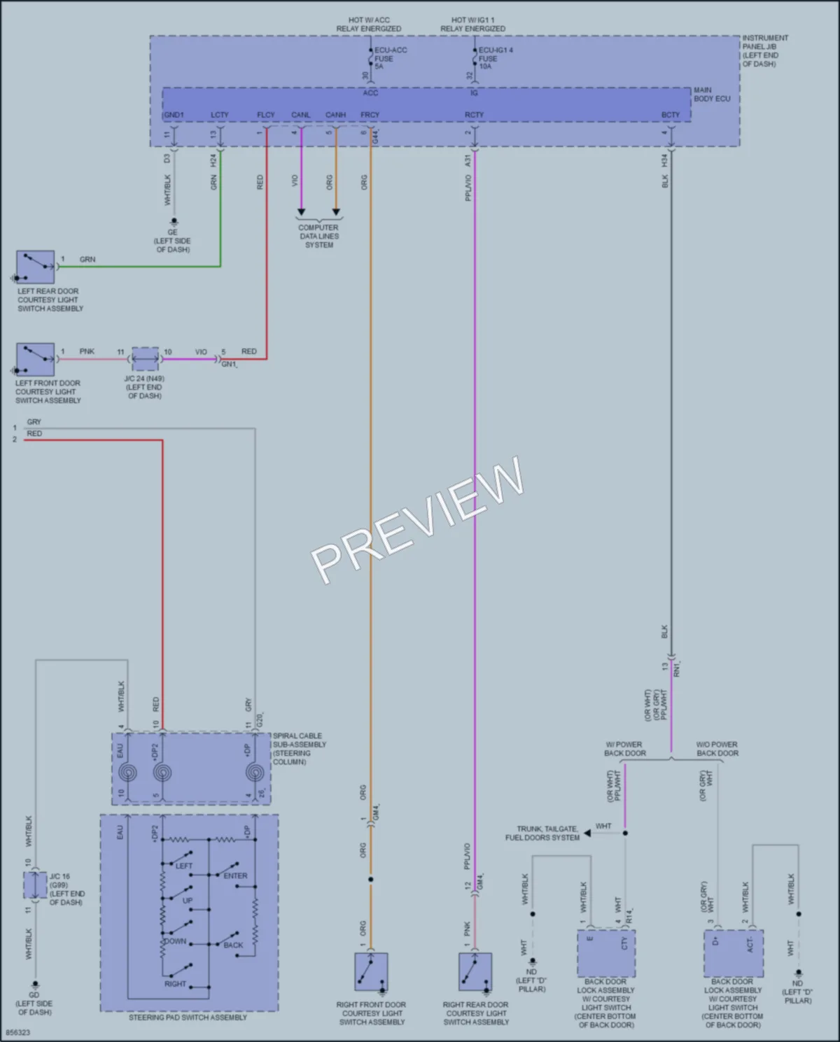 2024 Toyota RAV4Hybrid Instrument Cluster wiring diagram preview