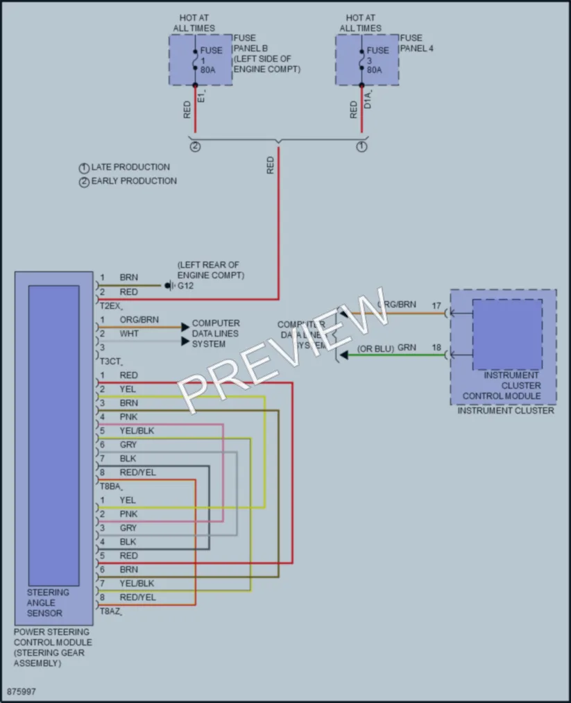 2024 Volkswagen GolfGTI Electronic Power Steering wiring diagram preview