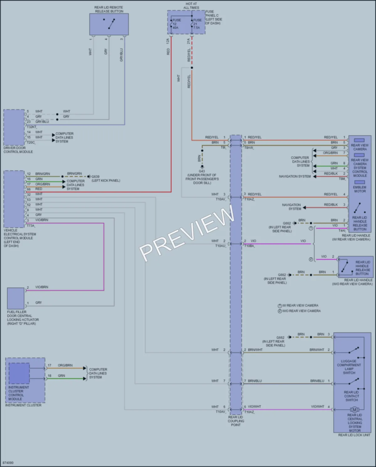 2024 Volkswagen GolfGTI Trunk Tailgate Fuel Door wiring diagram preview