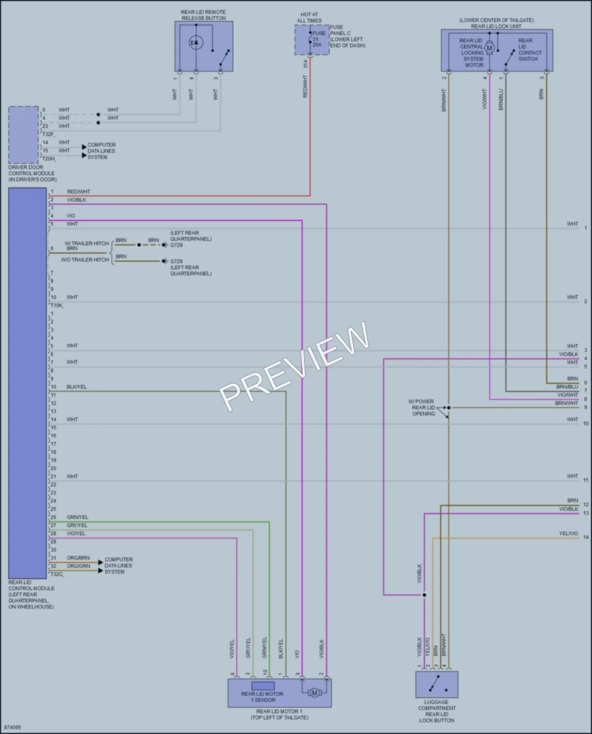 2024 Volkswagen Tiguan Trunk Tailgate Fuel Door wiring diagram preview