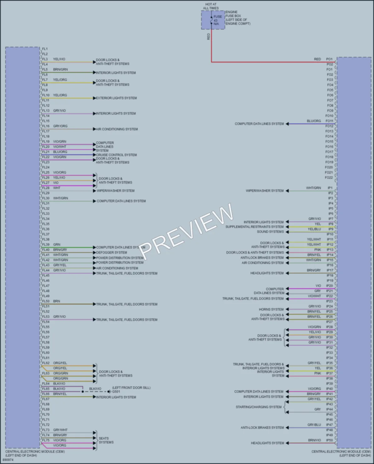 2024 Volvo S90PlugIn Body Control Modules wiring diagram preview