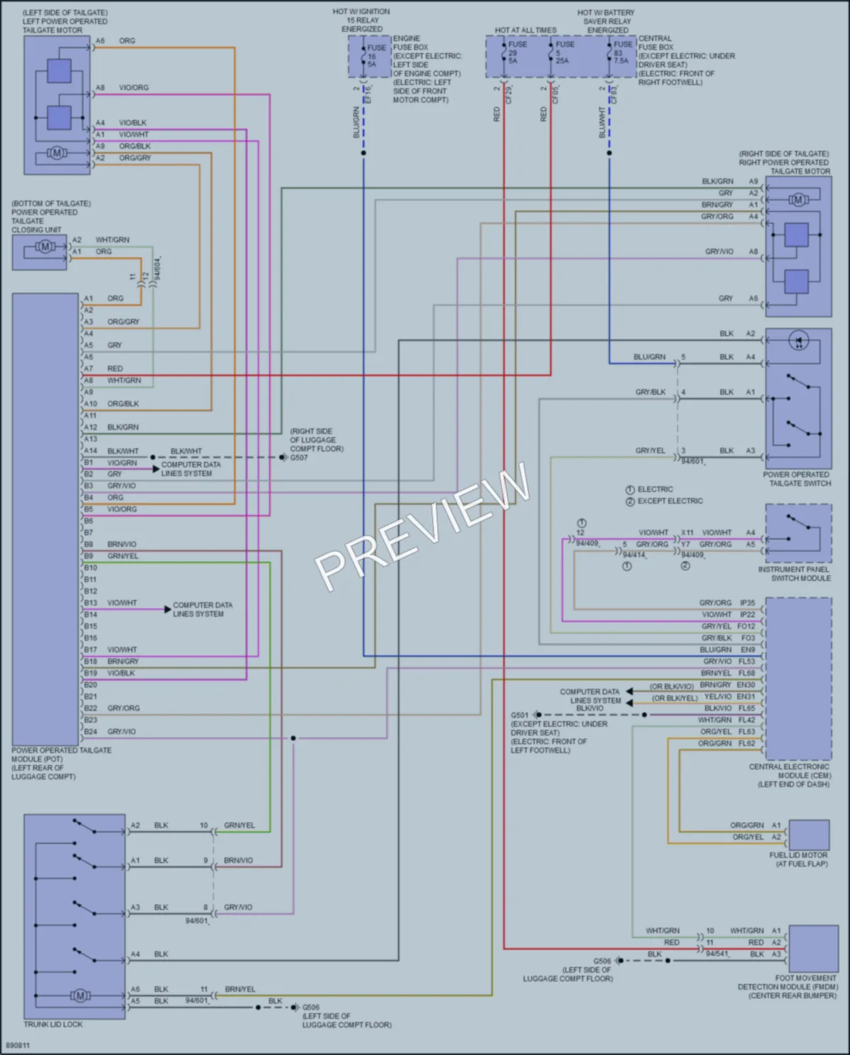 2024 Volvo XC40 Trunk Tailgate Fuel Door wiring diagram preview