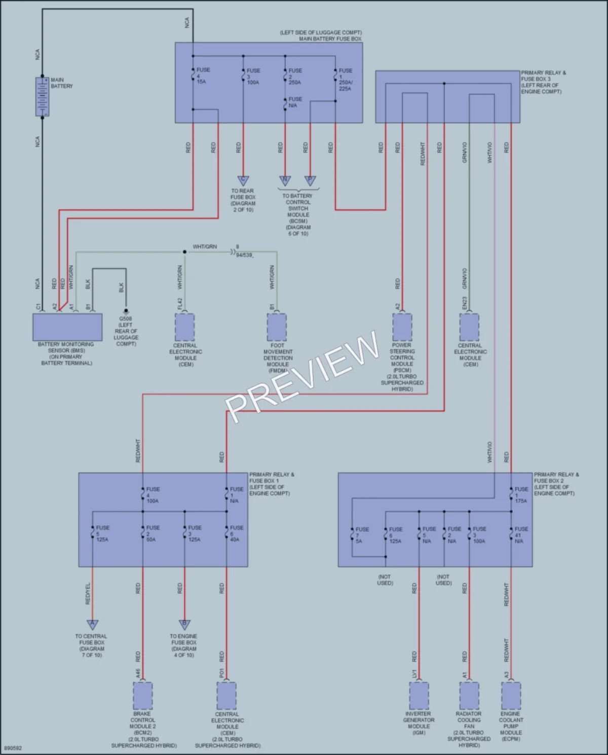 2024 Volvo XC60 Power Distribution wiring diagram preview