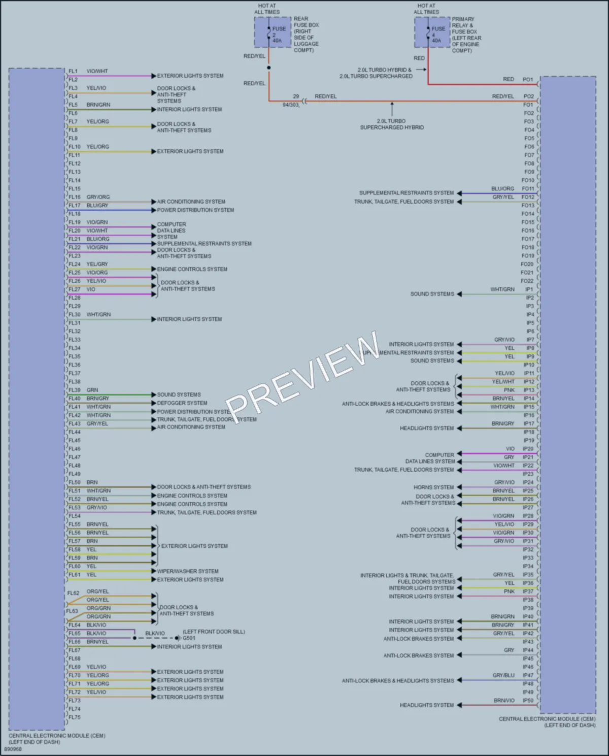 2024 Volvo XC90 Body Control Modules wiring diagram preview