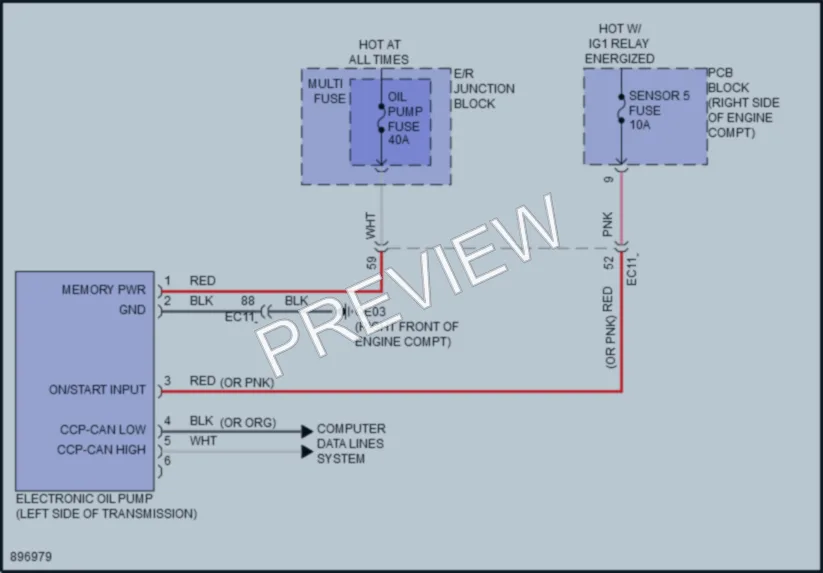 2025 Genesis G80 Engine Performance wiring diagram preview