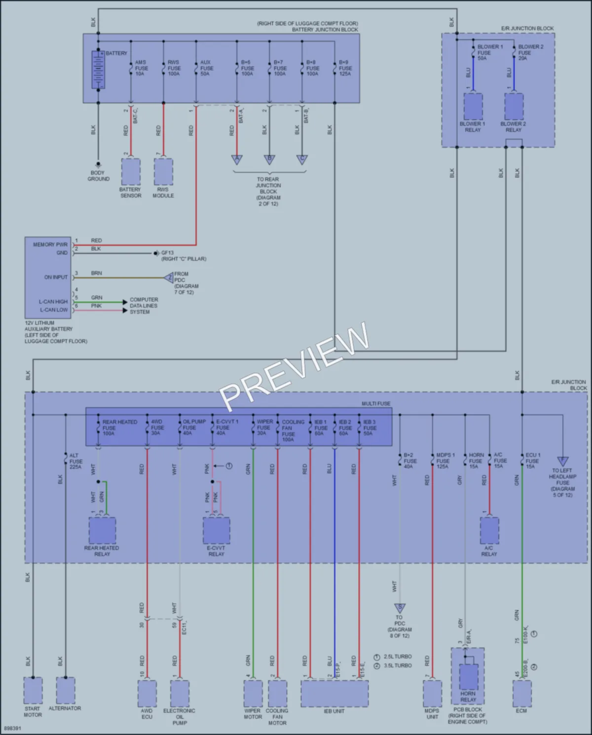 2025 Genesis G80 Power Distribution wiring diagram preview