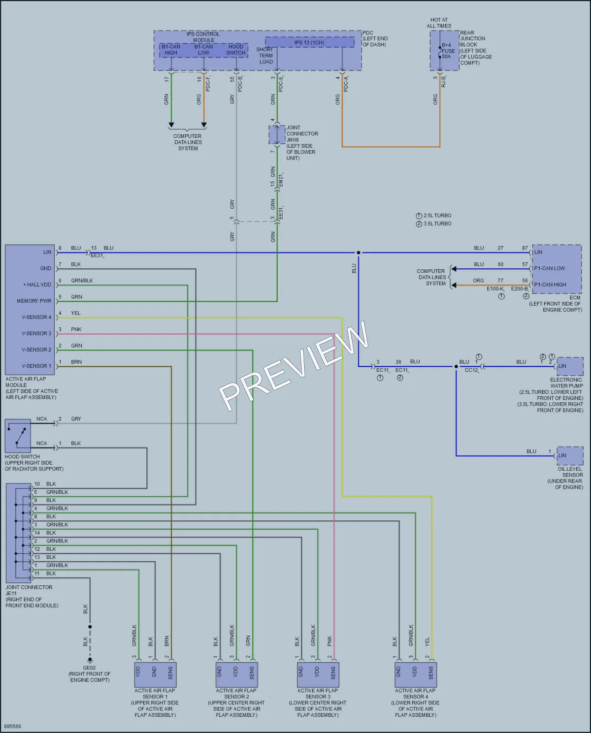 2025 Genesis GV80 Active Bodyworks wiring diagram preview