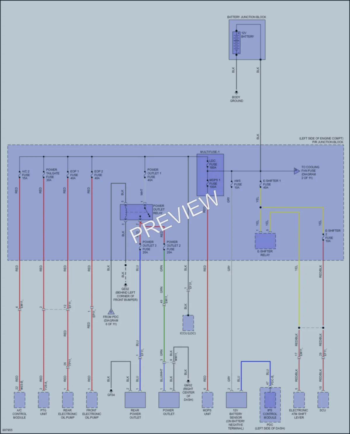 2025 Hyundai Ioniq5 Power Distribution wiring diagram preview