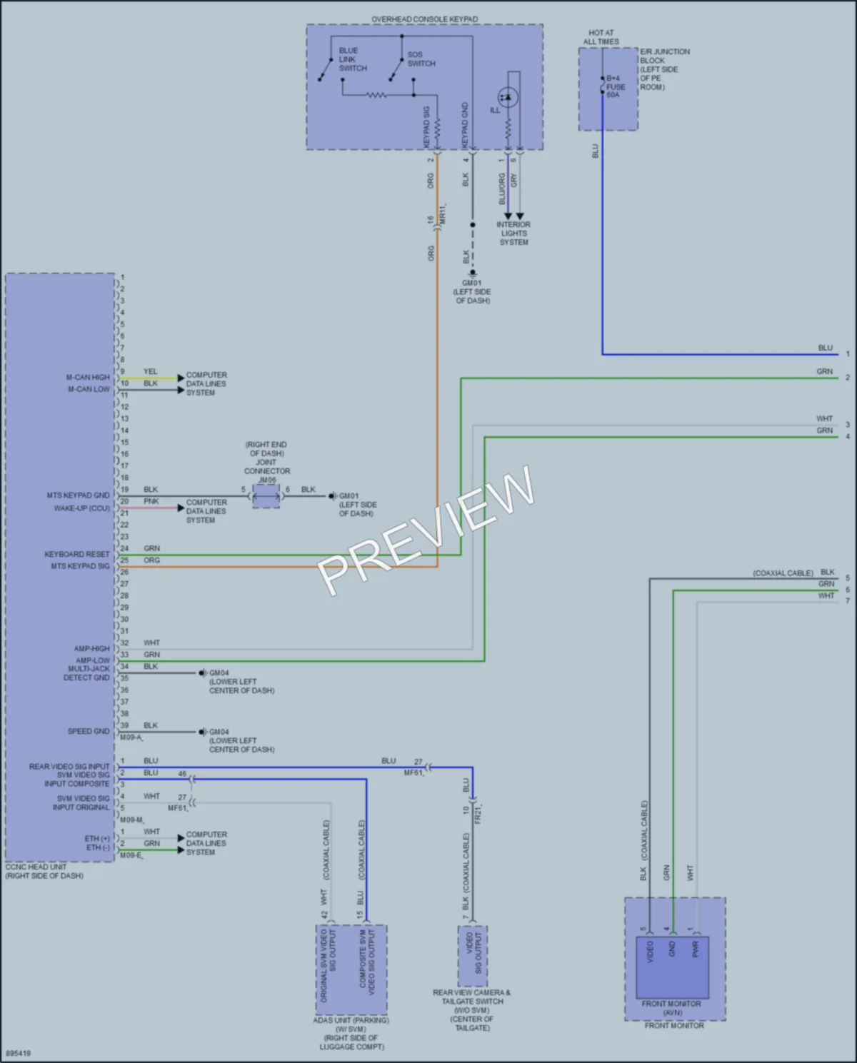 2025 Hyundai KonaElectric Radio wiring diagram preview