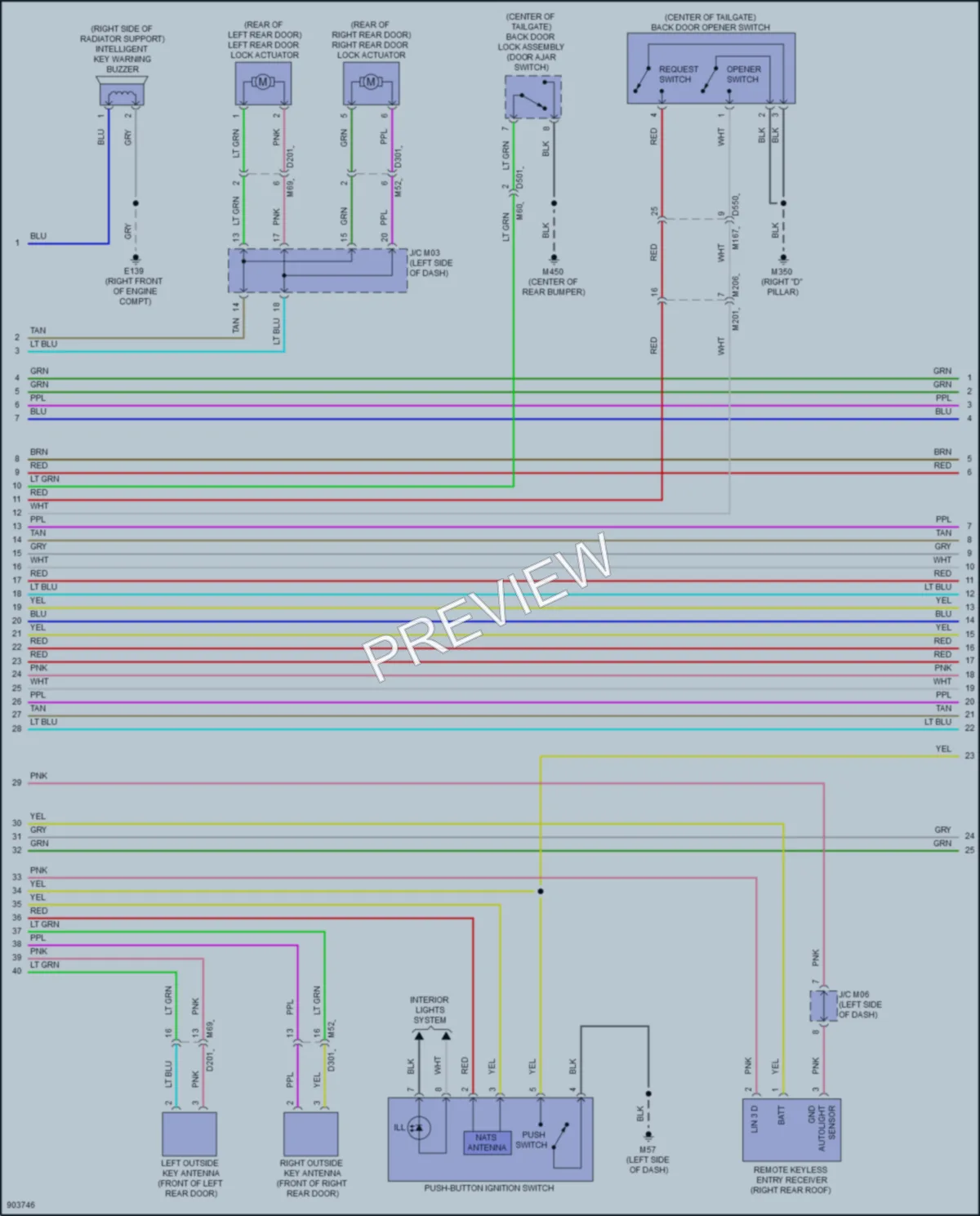 2025 Infiniti QX50 Anti Theft Wiring Diagrams protected preview