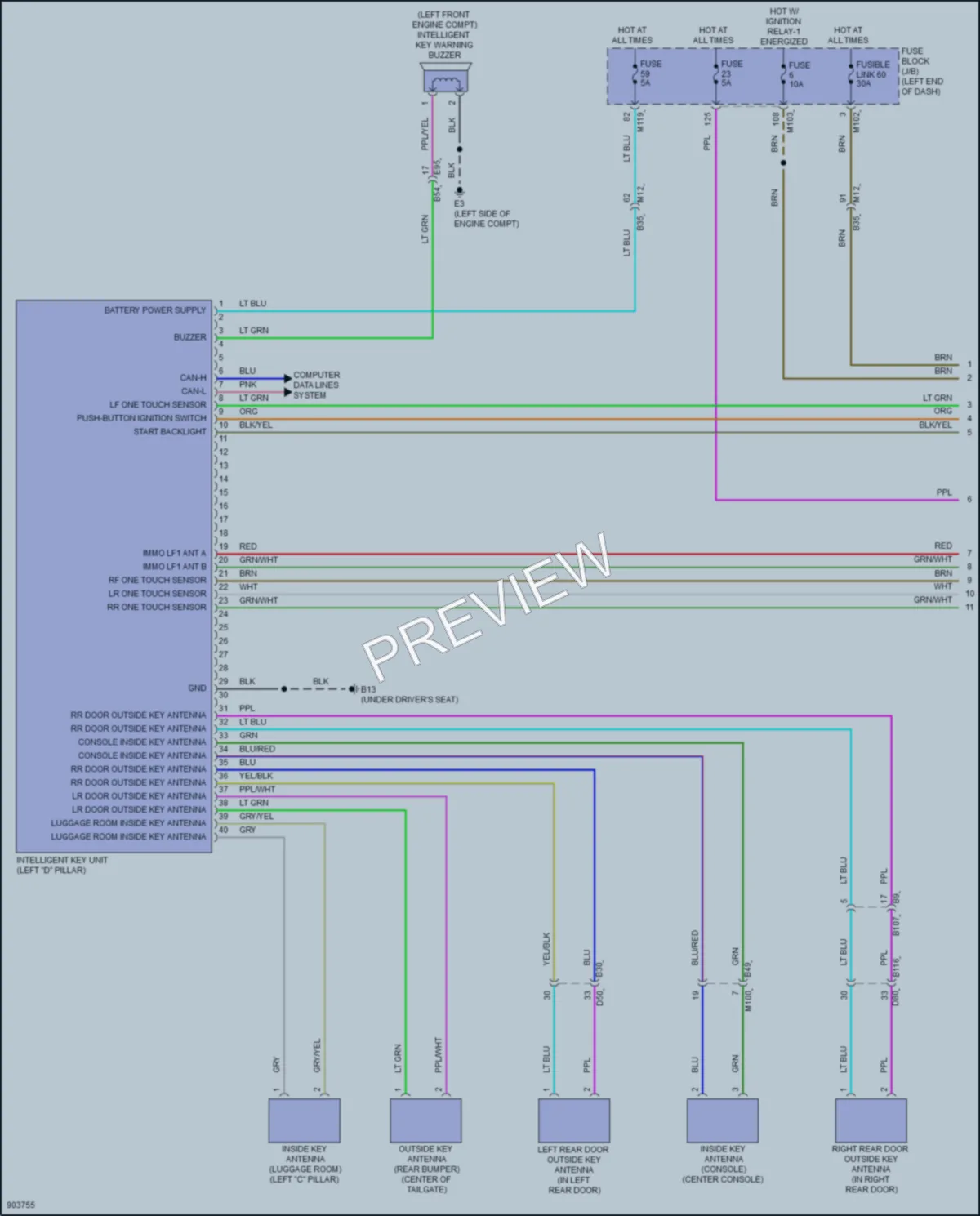 2025 Infiniti QX80 Anti Theft wiring diagram preview