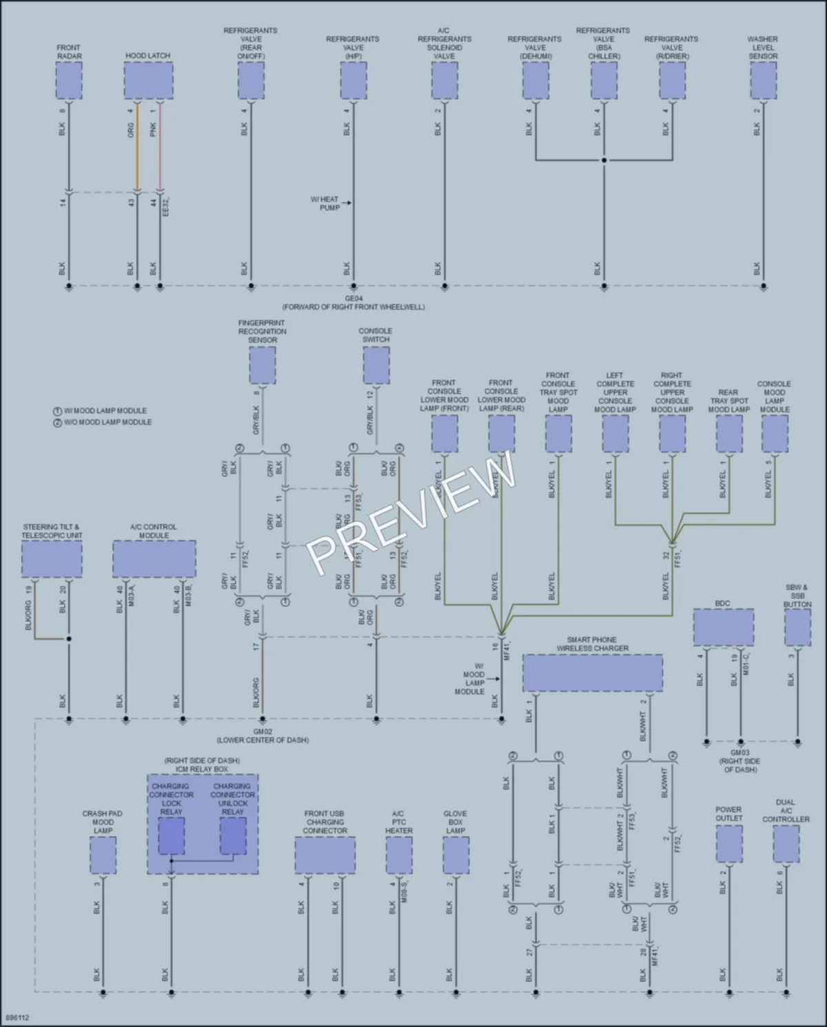 2025 Kia EV9 Ground Distribution wiring diagram preview