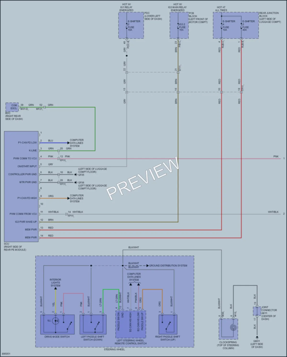 2025 Kia EV9 Transmission wiring diagram preview