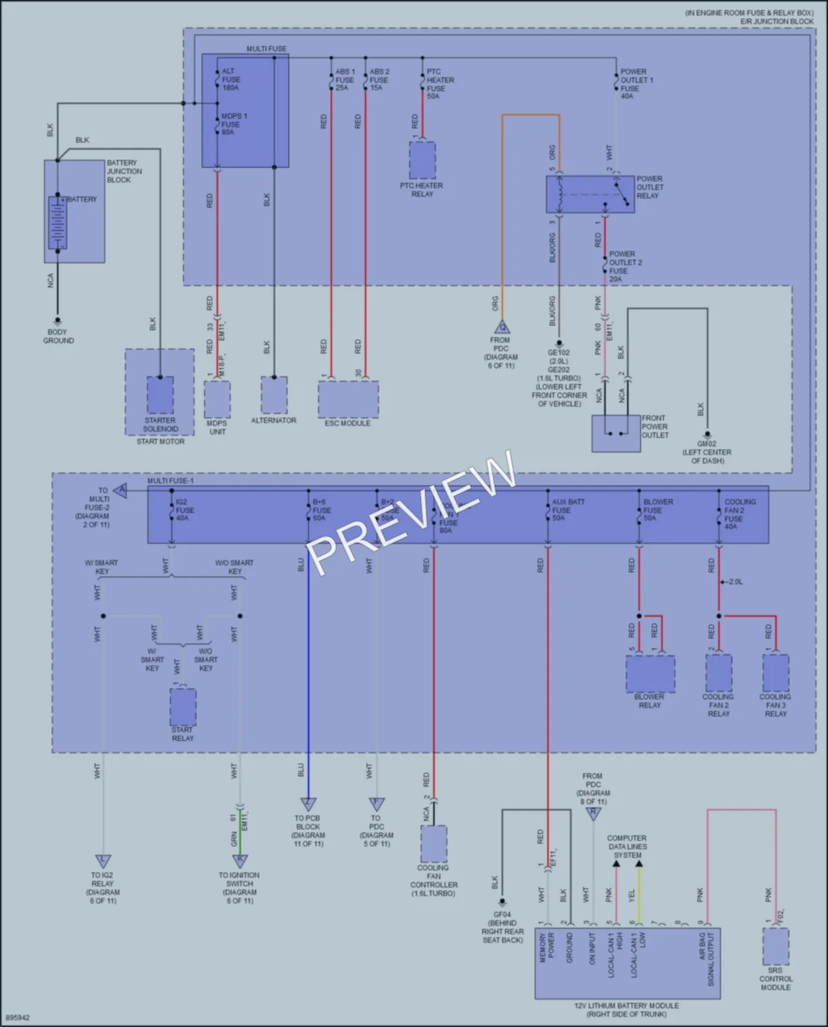 2025 Kia K4 Power Distribution wiring diagram preview