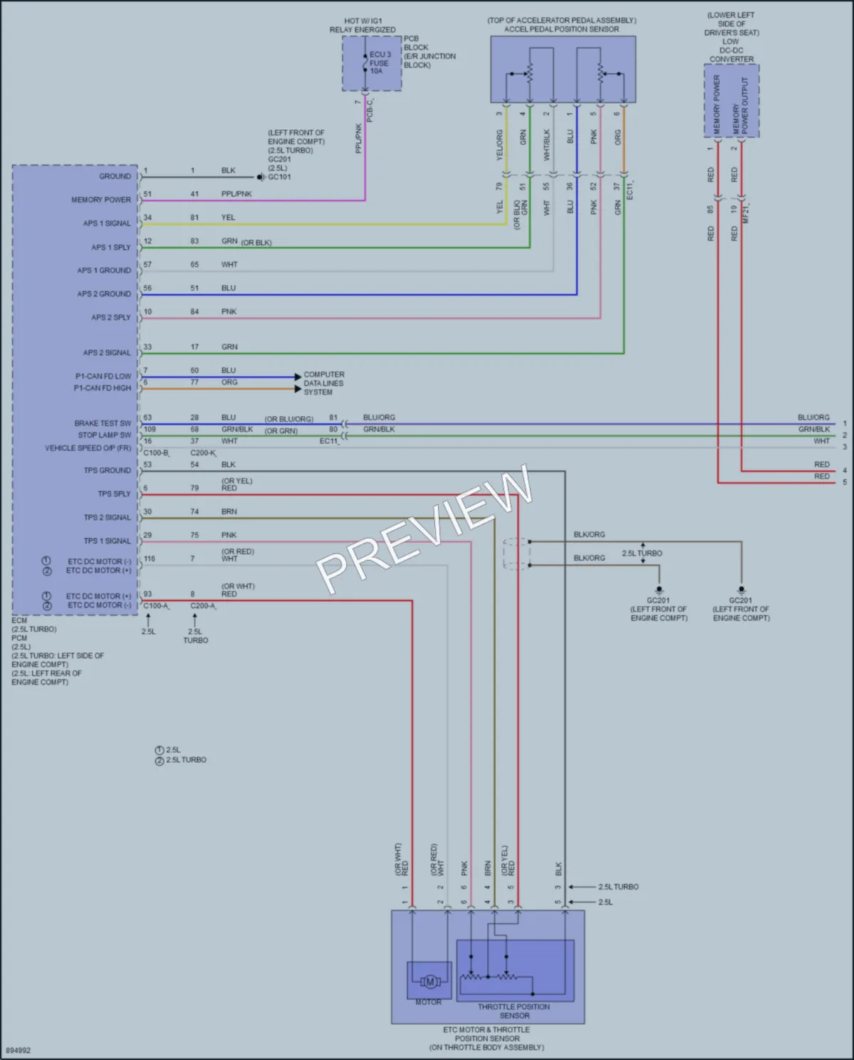 2025 Kia K5 Cruise Control wiring diagram preview