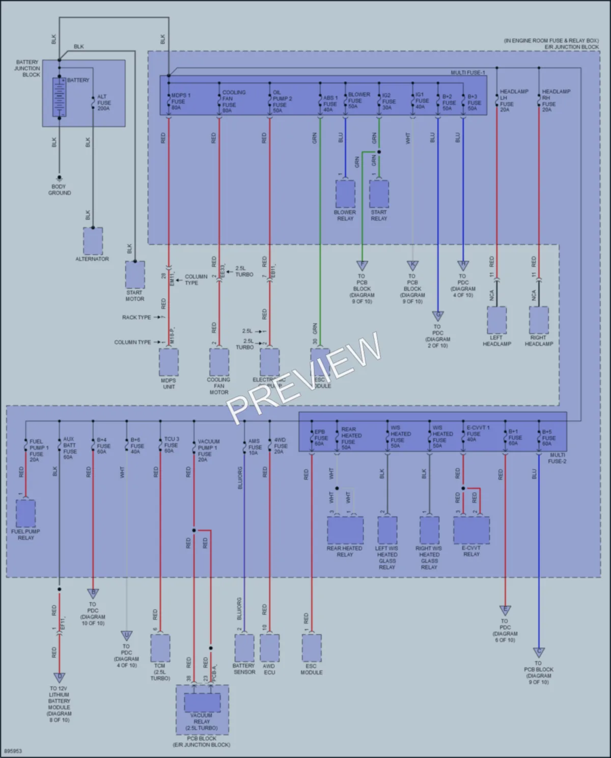 2025 Kia K5 Power Distribution wiring diagram preview
