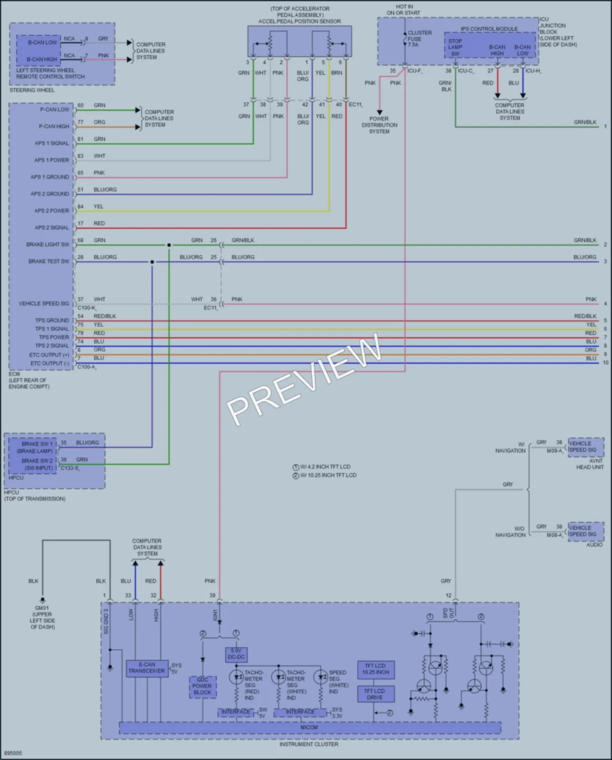 2025 Kia Niro Cruise Control wiring diagram preview